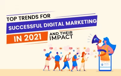 Top Trends for Successful Digital Marketing in 2022 and their Impact