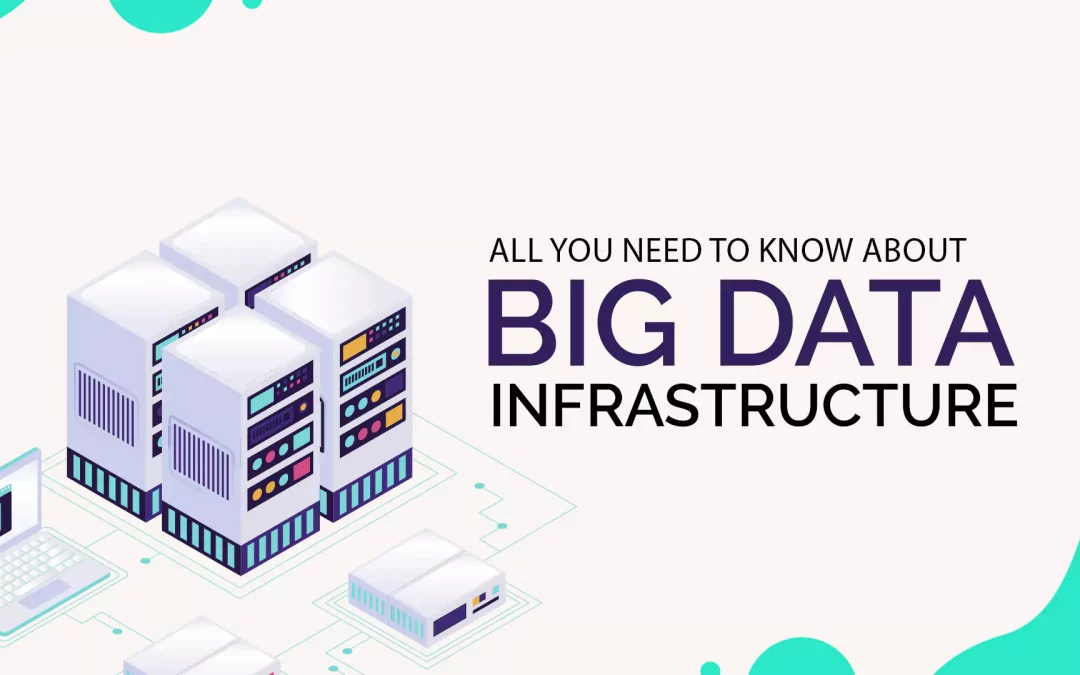 Big Data Infrastructure