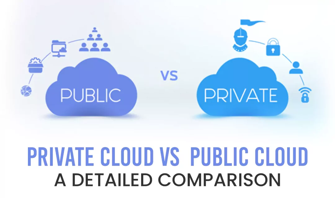 Private Cloud vs Public Cloud