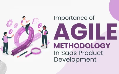 Importance of Agile Methodology in SaaS Product Development
