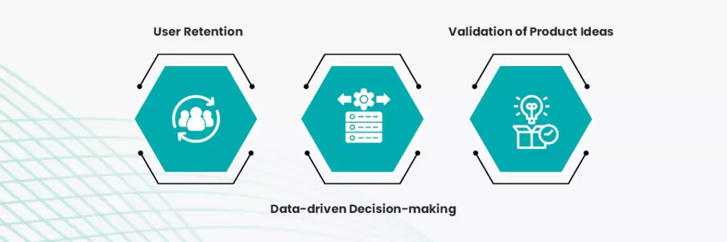 Benefits of UI/UX Design in SaaS Development Lifecycle 