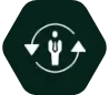 Adaptable to the Changing Needs