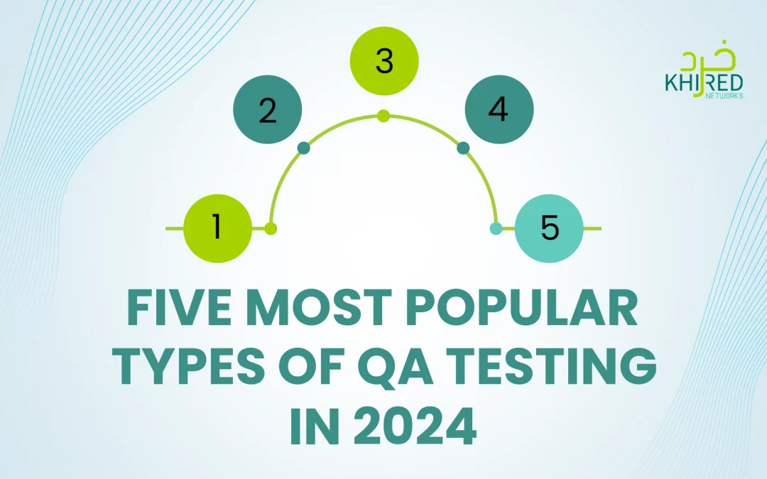 Five most popular type of QA testing in 2024