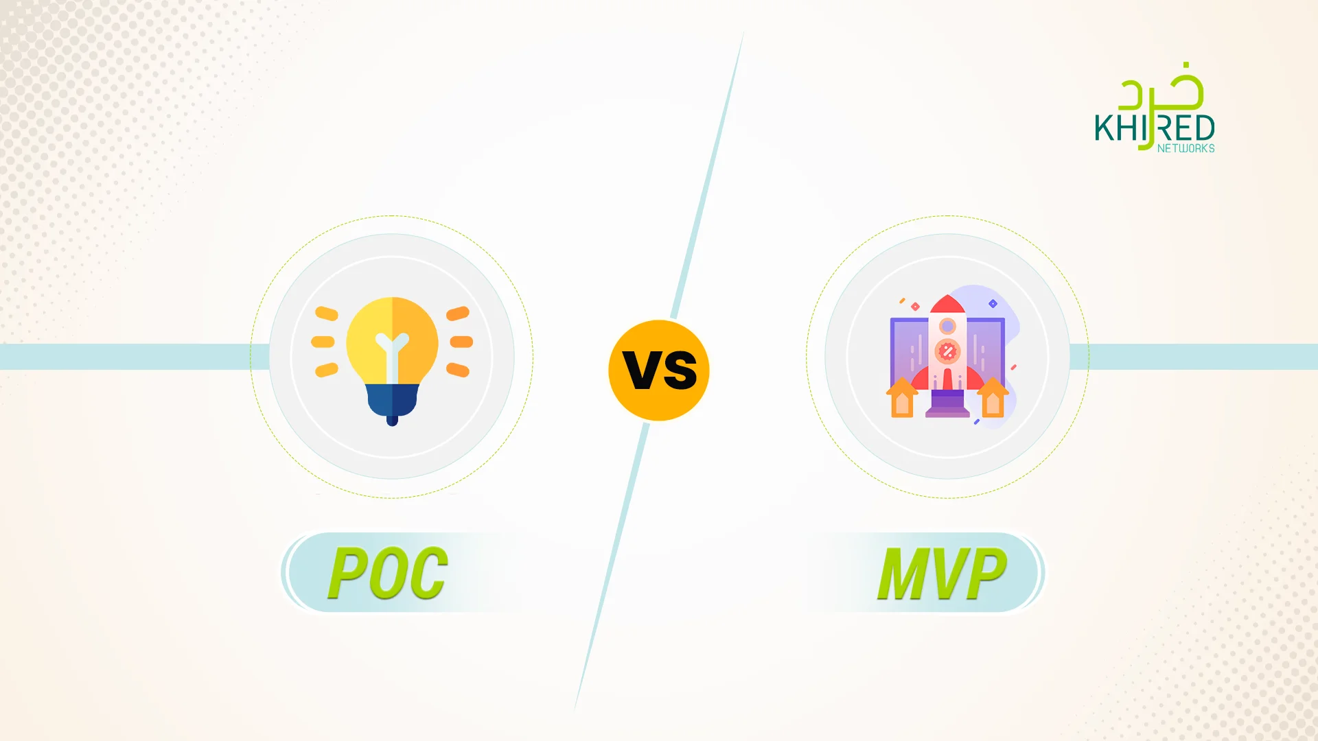 POC-vs-MVP