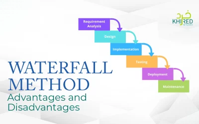 Waterfall Method – Advantages and Disadvantages