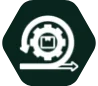 Agile and Lean Methodologies