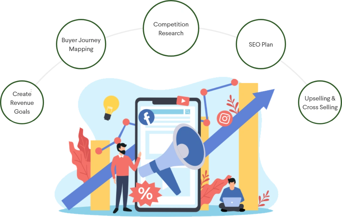 Convert-Your-SaaS-Prospects-to-Loyal-Customers Convert-Your-SaaS-Prospects-to-Loyal-Customers
