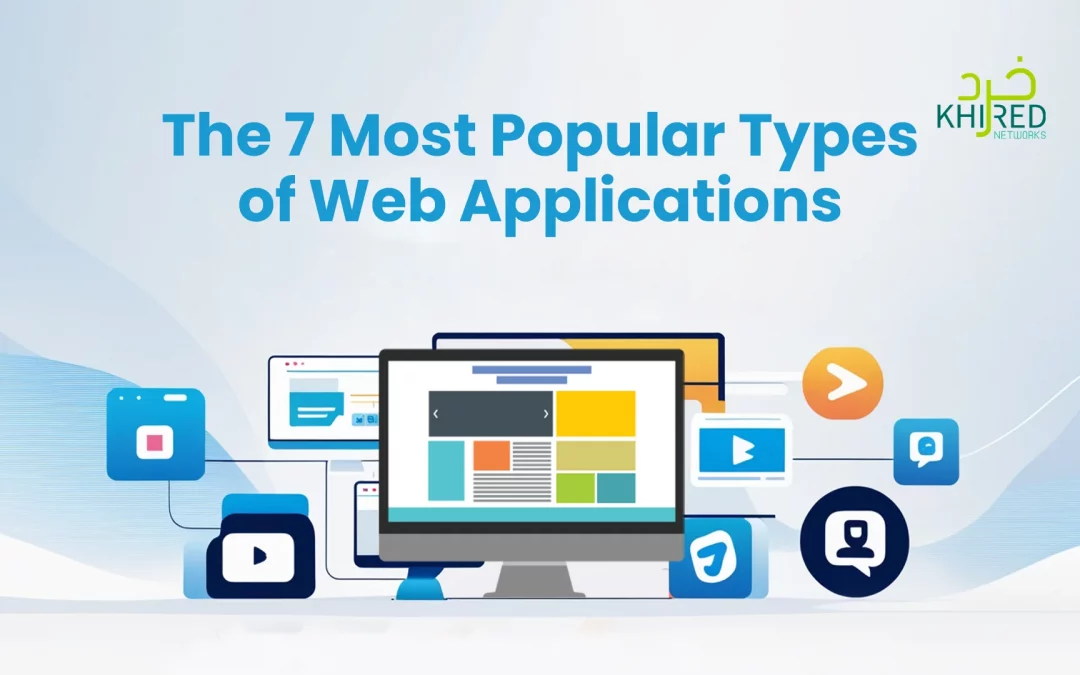 Different Types of Web Applications