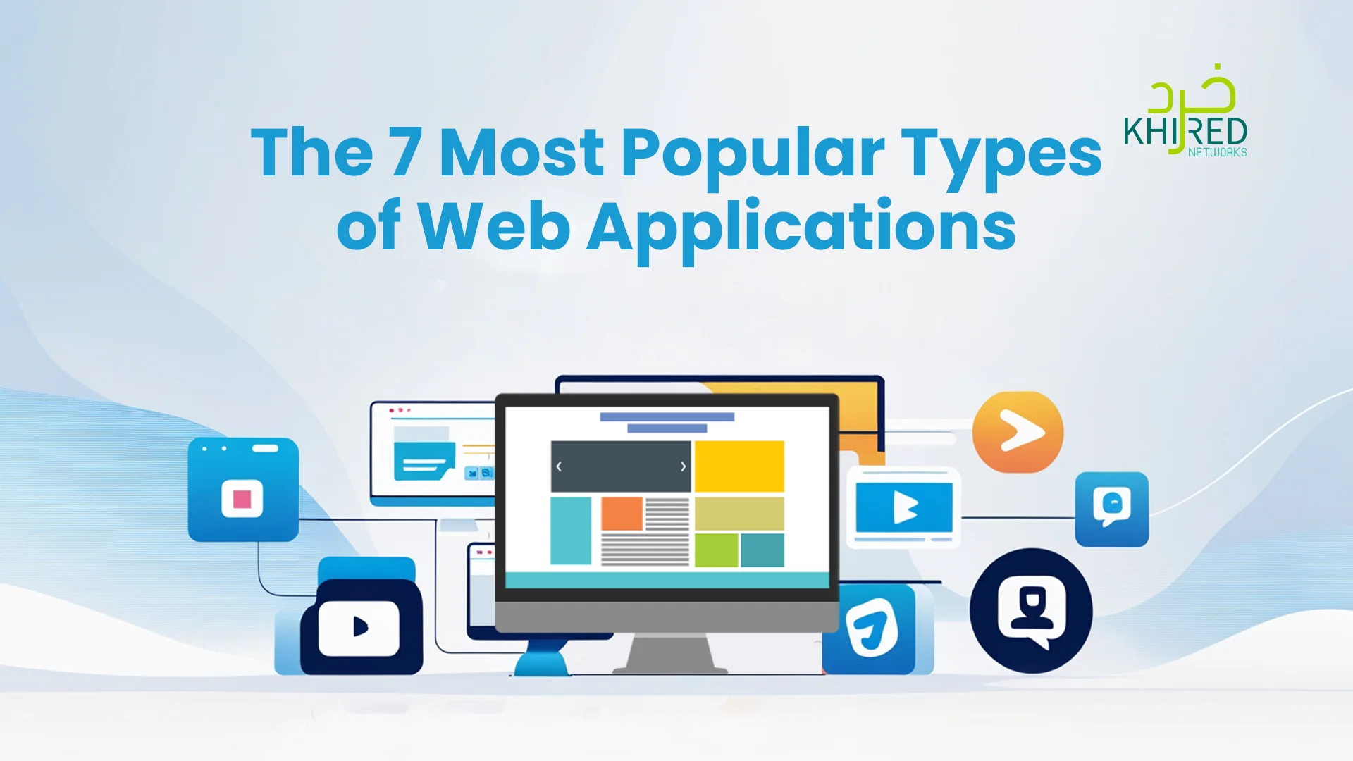 Different Types of Web Applications
