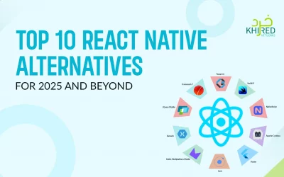 Top 10 React Native Alternatives for 2025 and Beyond