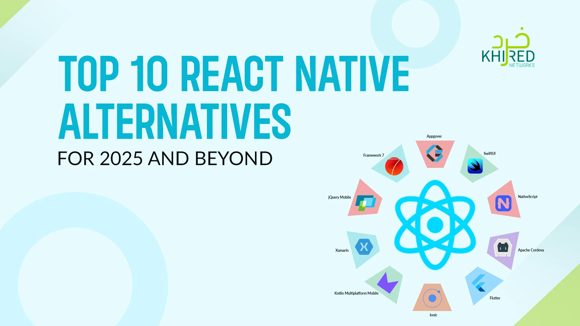 React Native Alternatives