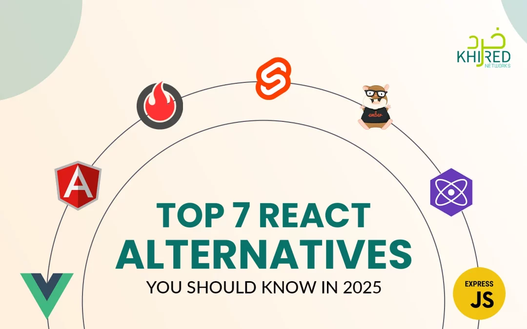 Top 7 React Alternatives You Should Know in 2025