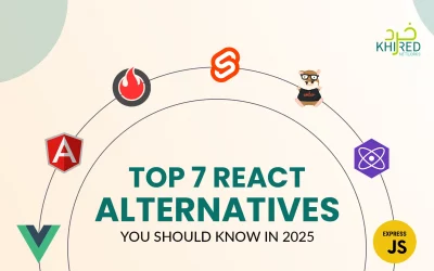 Top 7 React Alternatives You Should Know in 2025