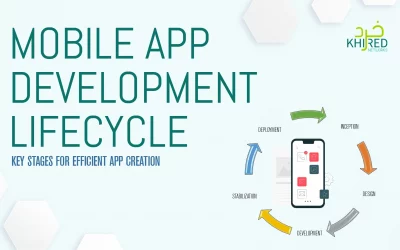 Mobile App Development Lifecycle: Key Stages for Efficient App Creation