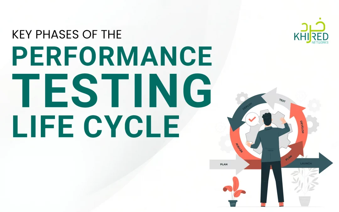Key Phases of the Performance Testing Life Cycle