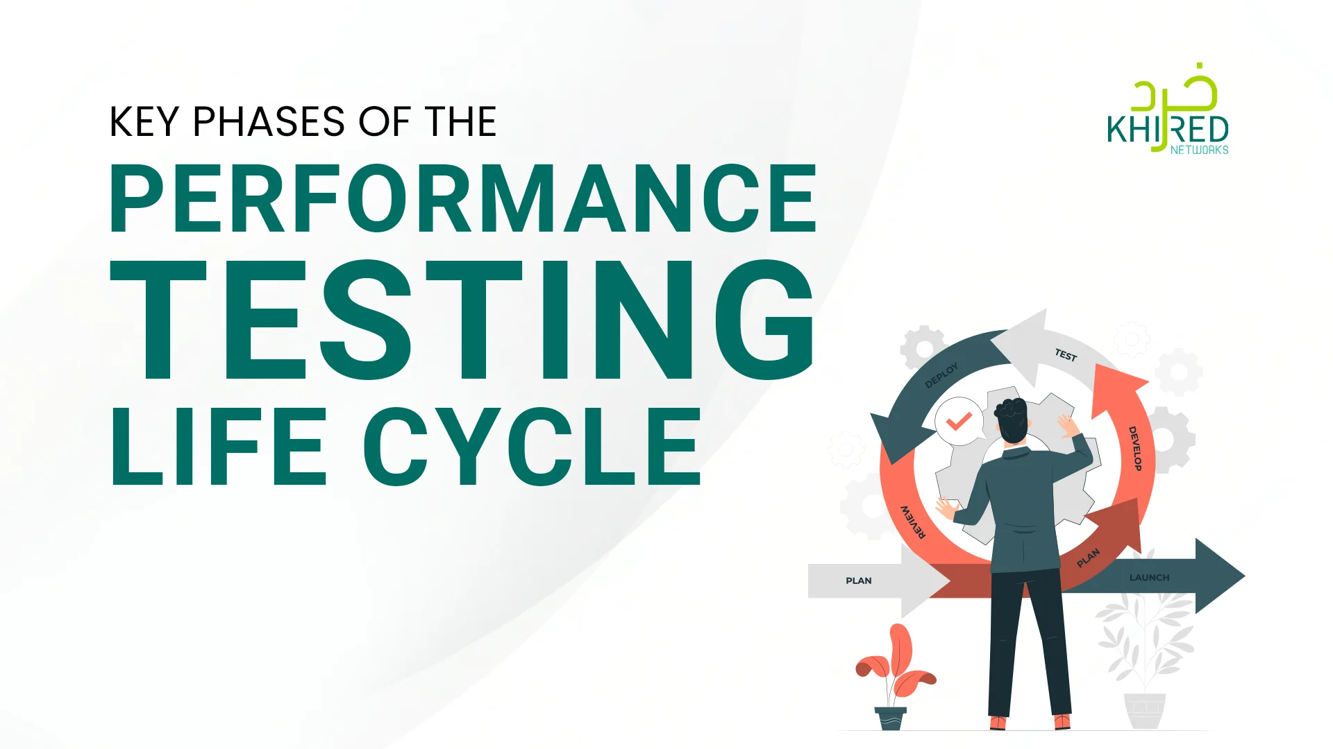 Key Phases of the Performance Testing Life Cycle