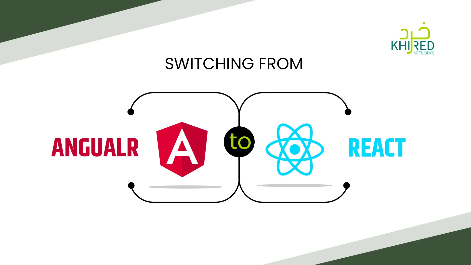 Switching from Angular to React in 2025