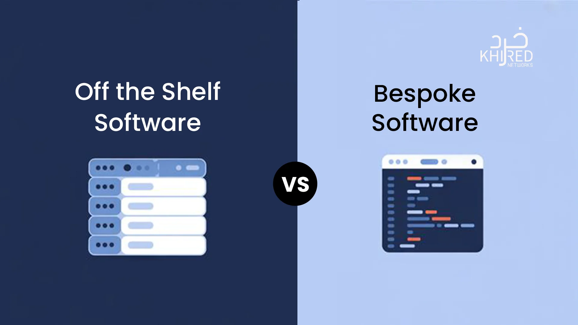Off the Shelf Software vs Bespoke Software in 2025