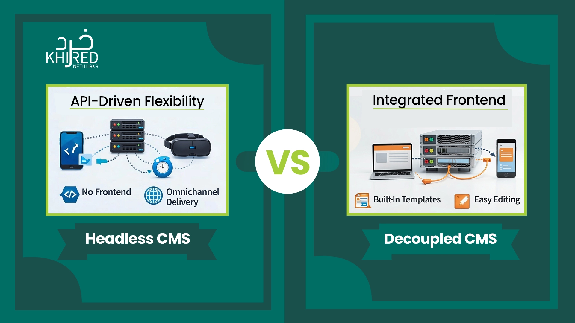 Headless CMS vs Decoupled CMS