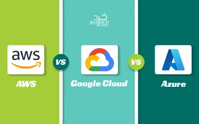 Google Cloud vs AWS vs Azure: Comparing the 3 Big Cloud Platforms