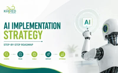 AI Implementation Strategy: Step-by-Step Roadmap for Successful AI Adoption